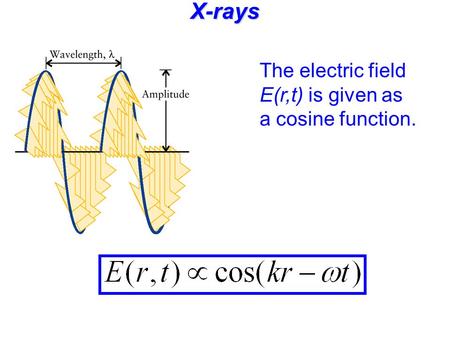 X-rays The electric field E(r,t) is given as a cosine function.