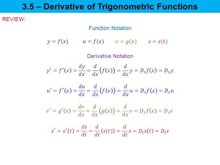 3.5 – Derivative of Trigonometric Functions