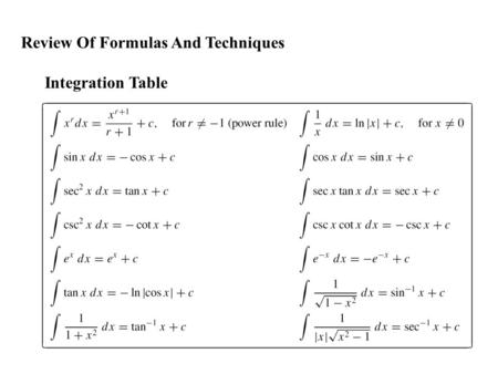 Review Of Formulas And Techniques Integration Table.