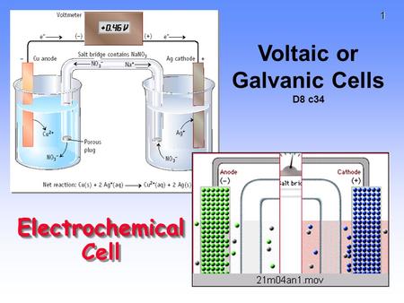 Voltaic or Galvanic Cells D8 c34 Electrochemical Cell.