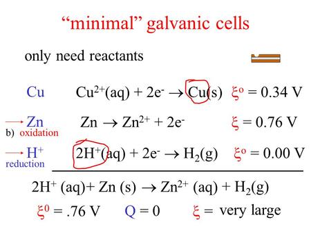 “minimal” galvanic cells
