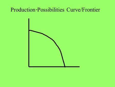 Production Possibilities Curve/Frontier -. Rum Crystal 1 million 100,000 700,000 30,000 A B 0 C 80,000 40,000 0 80,000 Ireland Puerto Rico A B C Crystal.