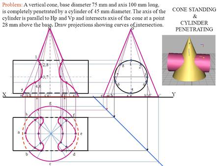 Problem: A vertical cone, base diameter 75 mm and axis 100 mm long,