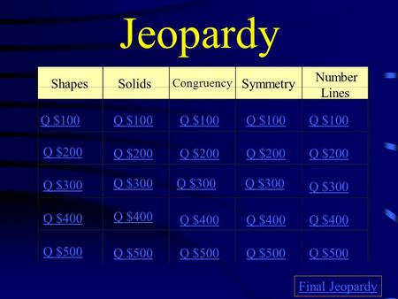 Jeopardy ShapesSolids Congruency Symmetry Number Lines Q $100 Q $200 Q $300 Q $400 Q $500 Q $100 Q $200 Q $300 Q $400 Q $500 Final Jeopardy.