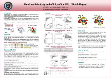 Tb 3 + Zn 2+ Ca 2+ Metal Ion Selectivity and Affinity of the LIN-12/Notch-Repeat Christina Hao, Advisor: Didem Vardar-Ulu Wellesley College, Chemistry.