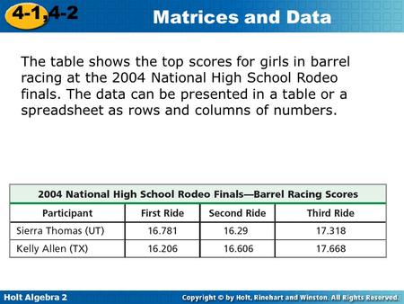 Holt Algebra 2 4-1,4-2 Matrices and Data The table shows the top scores for girls in barrel racing at the 2004 National High School Rodeo finals. The data.