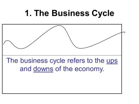 1. The Business Cycle The business cycle refers to the ups and downs of the economy.