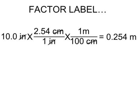 FACTOR LABEL… 2.54 cm 1 in 10.0 in X 1m 100 cm X = 0.254 m.