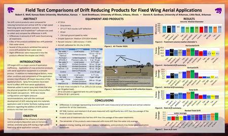 Field Test Comparisons of Drift Reducing Products for Fixed Wing Aerial Applications Robert E. Wolf, Kansas State University, Manhattan, Kansas Scott Bretthauer,