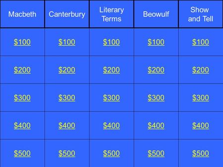 $200 $300 $400 $500 $100 $200 $300 $400 $500 $100 $200 $300 $400 $500 $100 $200 $300 $400 $500 $100 $200 $300 $400 $500 $100 MacbethCanterbury Literary.