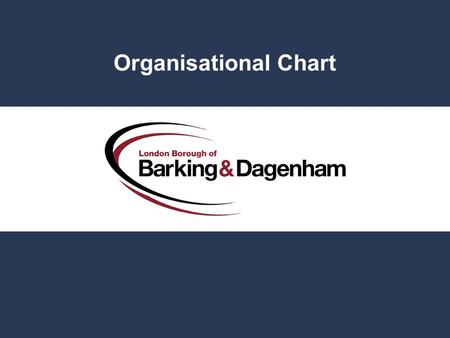 Organisational Chart. ORGANISATION STRUCTURE - Directors Corporate Director Adult & Community Services Anne Bristow Corporate Director Children’s Services.