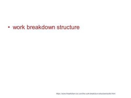 Work breakdown structure https://store.theartofservice.com/the-work-breakdown-structure-toolkit.html.