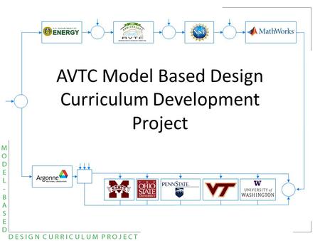 AVTC Model Based Design Curriculum Development Project.