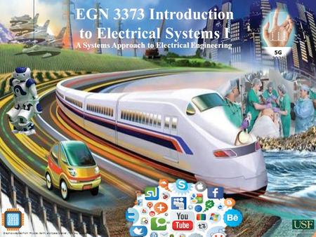 EGN 3373 Introduction to Electrical Systems I A Systems Approach to Electrical Engineering Graphics Adapted from “Physical, Earth, and Space Science”,