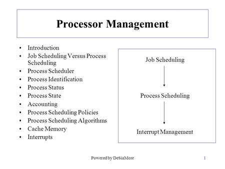 Processor Management Introduction