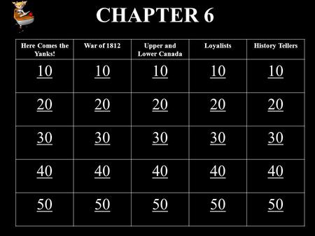 CHAPTER 6 Here Comes the Yanks! War of 1812Upper and Lower Canada LoyalistsHistory Tellers 10 20 30 40 50.