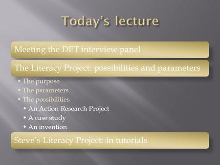 Meeting the DET interview panelThe Literacy Project: possibilities and parameters The purpose The parameters The possibilities An Action Research Project.