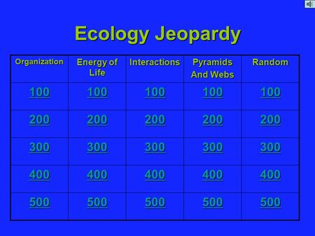 Ecology Jeopardy Organization Energy of Life InteractionsPyramids And Webs Random 100 200 300 400 500.