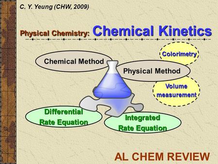 Integrated Rate Equation Volumemeasurement Colorimetry Physical Method Physical Chemistry: Chemical Kinetics C. Y. Yeung (CHW, 2009) AL CHEM REVIEW Chemical.