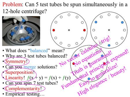 Problem: Can 5 test tubes be spun simultaneously in a 12-hole centrifuge? What does “balanced” mean? Why are 3 test tubes balanced? Symmetry! Can you merge.