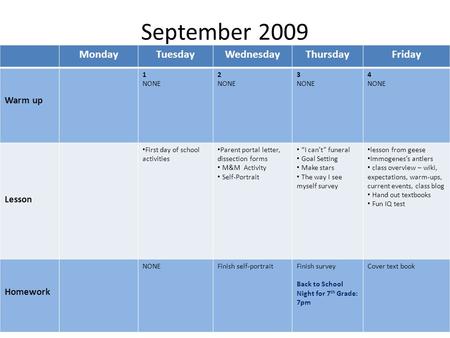 September 2009 MondayTuesdayWednesdayThursdayFriday Warm up 1 NONE 2 NONE 3 NONE 4 NONE Lesson First day of school activities Parent portal letter, dissection.