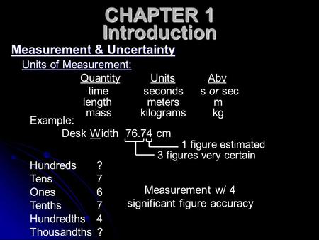 Measurement & Uncertainty