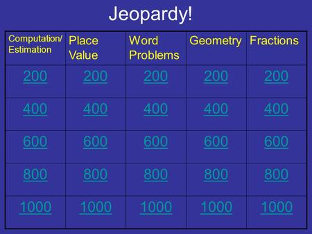 Jeopardy! Computation/ Estimation Place Value Word Problems GeometryFractions 200 400 600 800 1000.