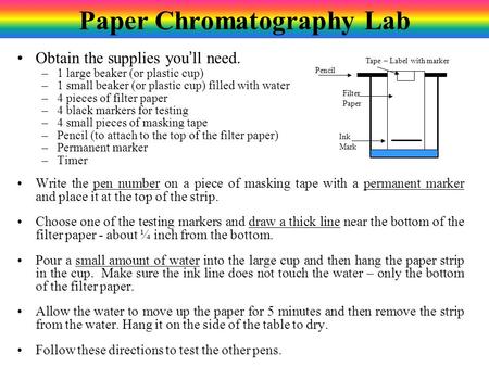 Paper Chromatography Lab Obtain the supplies you’ll need. –1 large beaker (or plastic cup) –1 small beaker (or plastic cup) filled with water –4 pieces.