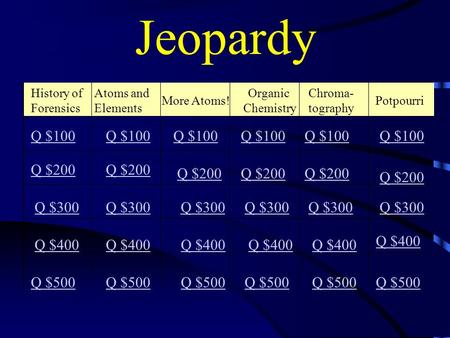 Jeopardy History of Forensics Atoms and Elements More Atoms! Organic Chemistry Chroma- tography Q $100 Q $200 Q $300 Q $400 Q $500 Q $100 Q $200 Q $300.