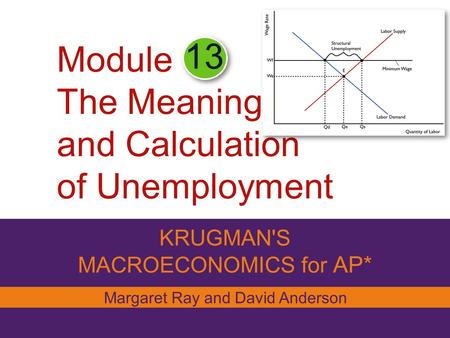 Module The Meaning and Calculation of Unemployment