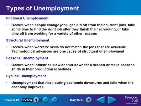 Types of Unemployment Frictional Unemployment