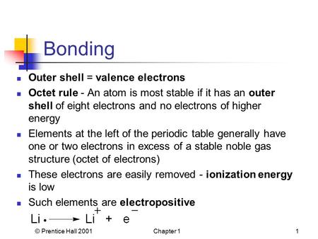 © Prentice Hall 2001Chapter 11 Bonding Outer shell = valence electrons Octet rule - An atom is most stable if it has an outer shell of eight electrons.