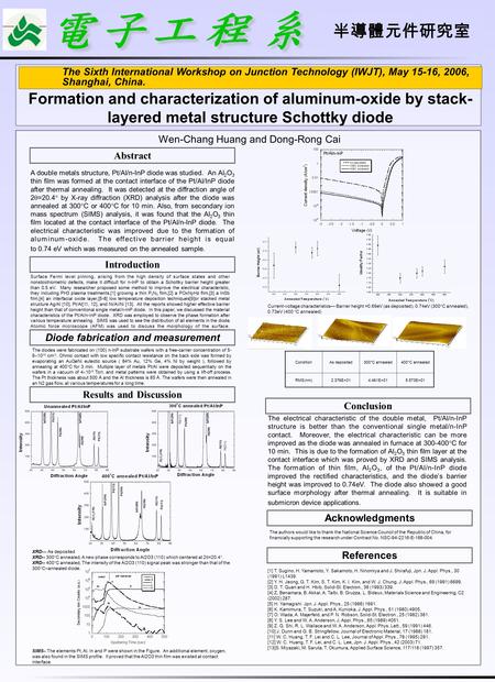 The Sixth International Workshop on Junction Technology (IWJT), May 15-16, 2006, Shanghai, China. Formation and characterization of aluminum-oxide by stack-