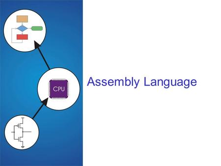 Assembly Language.
