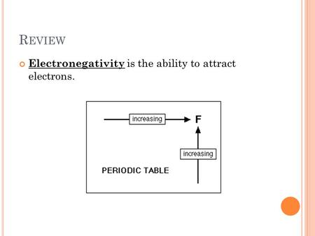 R EVIEW Electronegativity is the ability to attract electrons.