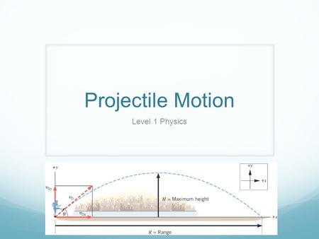 Projectile Motion Level 1 Physics.
