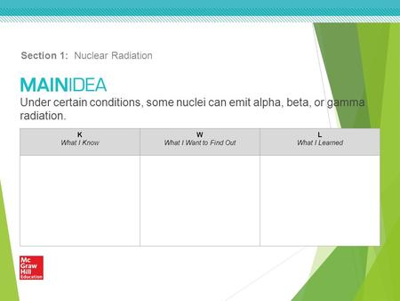 Section 1: Nuclear Radiation