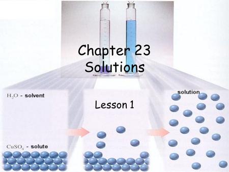 Chapter 23 Solutions Lesson 1.