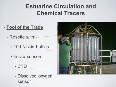 Tool of the Trade Rosette with: 10-l Niskin bottles In situ sensors CTD Dissolved oxygen sensor Estuarine Circulation and Chemical Tracers.