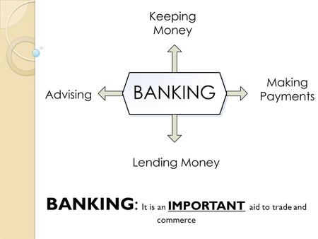 BANKING: It is an IMPORTANT aid to trade and commerce.