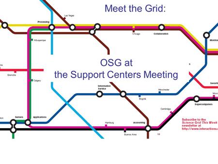 OSG at the Support Centers Meeting Meet the Grid:.