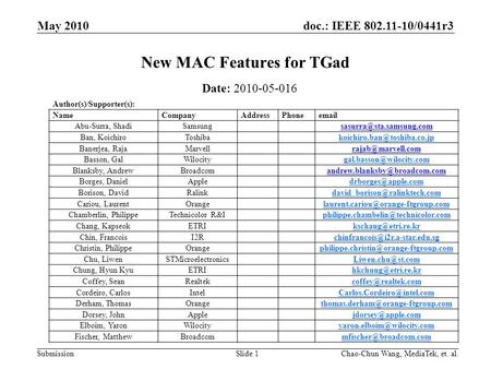 Doc.: IEEE 802.11-10/0441r3 Submission May 2010 Chao-Chun Wang, MediaTek, et. al.Slide 1 New MAC Features for TGad Date: 2010-05-016 Author(s)/Supporter(s):