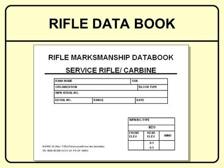 RIFLE DATA BOOK. Full 1/2 DIRECTIONSPEED DAY 1 TABLE 1 1ST STRING2ND STRING3RD STRING ****WINDAGE AND ELEVATION ADJUSTMENTS AT 200 yds: REAR SIGHT ELEVATION: