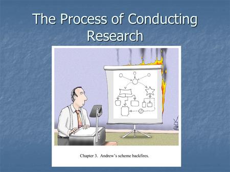 The Process of Conducting Research. What is a theory? a set of general principles that explains the how and why of phenomena. a set of general principles.