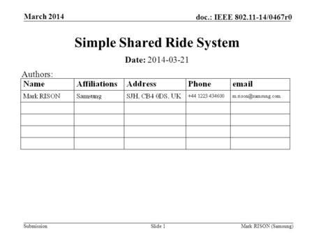 Submission doc.: IEEE 802.11-14/0467r0 March 2014 Mark RISON (Samsung)Slide 1 Simple Shared Ride System Date: 2014-03-21 Authors: