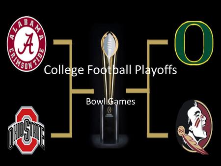 College Football Playoffs Bowl Games. Determining a Champion College Football Playoff2014 - present BCS1998 – 2013 Bowl Alliance1995 – 1997 Bowl Coalition1992.