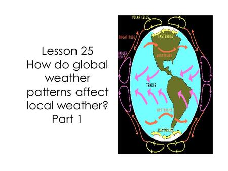 Lesson 25 How do global weather patterns affect local weather? Part 1.