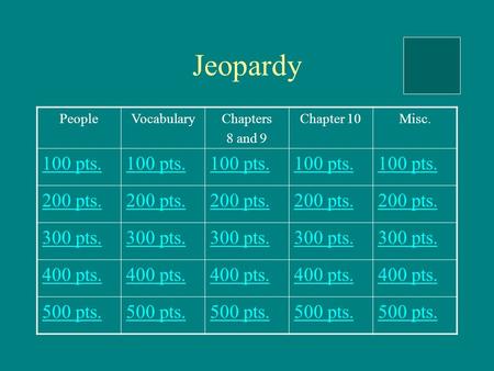 Jeopardy PeopleVocabularyChapters 8 and 9 Chapter 10Misc. 100 pts. 200 pts. 300 pts. 400 pts. 500 pts.