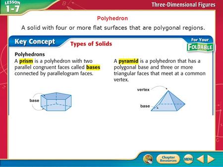 Concept Polyhedron A solid with four or more flat surfaces that are polygonal regions.