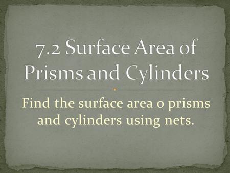Find the surface area o prisms and cylinders using nets.
